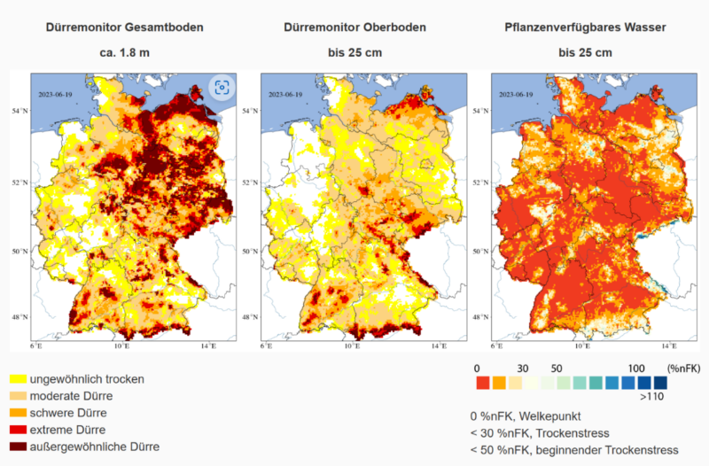 Partizipative Klimaforschung